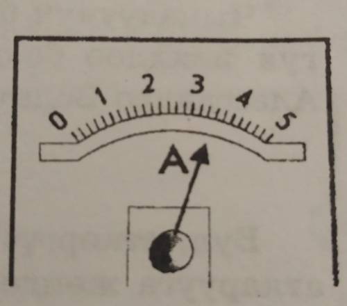 Определите цену деления шкалы амперметра и указываемую силу тока