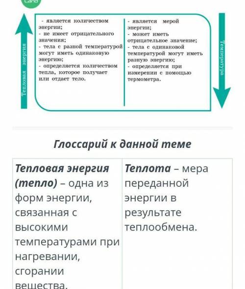 Мне нужен ГЛОСАРИЙ Кто скажет не знаюэто сложно и т.д. БАН​