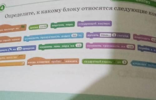 Определите, к какому блоку относятся следующие команды когда щелкнут подлина worldопустить пероследу