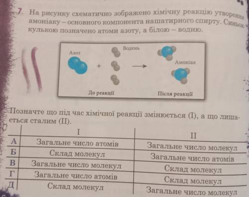 Потрібно терміново вирішити це завдання ДО ТЬ БУДЬ ЛАСКА