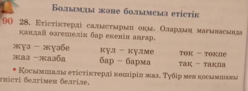 Кандай тубир мен косымшаларды комектесиндерши. Кайсысы ЖУРНАК жане ЖАЛГАУ екенин​