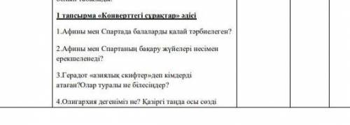 Афины мен спардата балаларды қалай тəрбиелегенподписатся лайк лучший отв ​