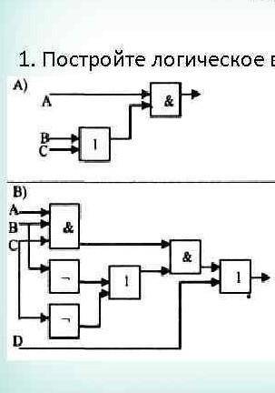 По схемам восстановить логическое выражение ​