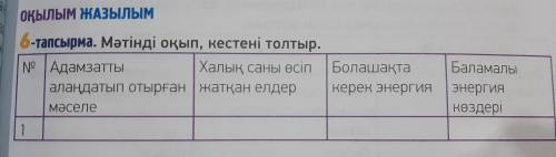 6 тапсырма: Мәтінді оқып, кестені толтыр.