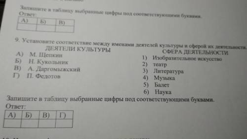 История 9 класс.Контрольная работа,SOS