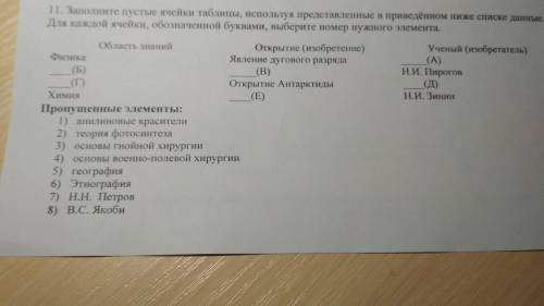 История 9 класс.Контрольная работа,SOS