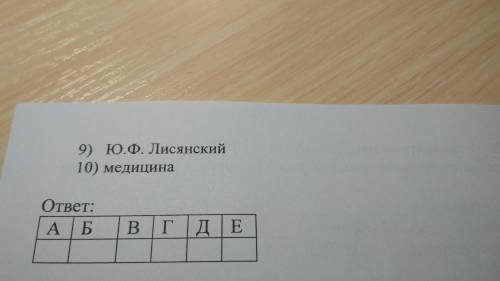 История 9 класс.Контрольная работа,SOS