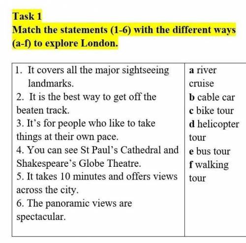 Match the statements (1-6) with the different ways (a-f) to explore London.​