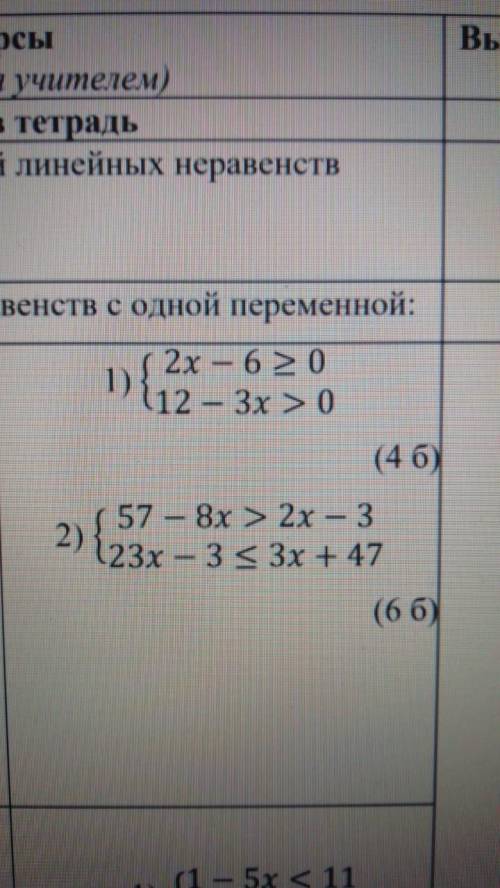 Реши системы линейных неравенств с одной переменной: все