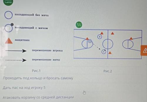 Игрок 1 в своей зоне получил пас от игрока 2, защитник ппротивника выдвинулся на него. Как выгоднее