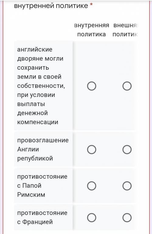 определите внешнюю политику и внутреннюю политику и внешнюю Карла 1это типа теста​