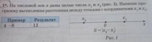 На числовой оси х даны целые числа х, их, (рис. 1). Напиши про-грамму вычисления расстояния между то