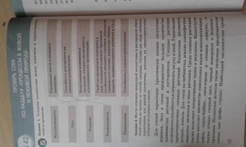 Проверь себя по разделу процессы в живой и неживой природе. Естествознание 6 класс,