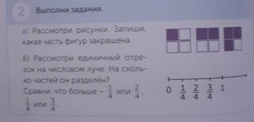 2 Выполни задания.а) Рассмотри рисунки. Запиши,какая часть фигур закрашена.6) Рассмотри единичный от