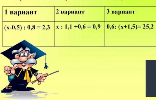 Все 3 варианта нужно сделать ​