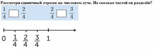 Рассмотри единичный отрезок на числовом луче. На сколько частей он разделён?