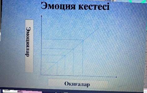 Майканов апайдын) менің атым Қожа киносыннан 10 историясын жазып сол эмоция кетесын оқиғасынан ретте