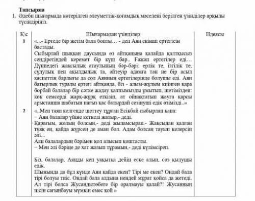 1.Әдеби шығармада көтерілген әлеуметтік-қоғамдық мәселені берілген үзінділер арқылы түсіндіріңіз ​