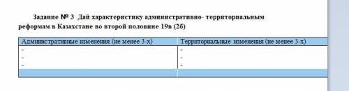 Задание № 3 Дай характеристику административно- территориальным реформам в Казахстане во второй поло