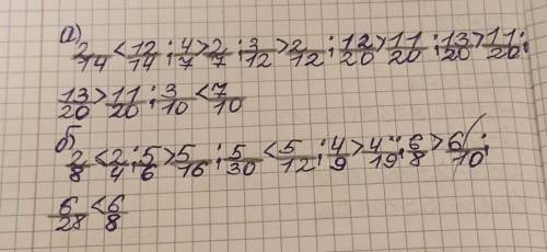 5 Сравни дроби. напишите в тетради и суда вышлите. заранее Именно в тетради а не просто написать плс