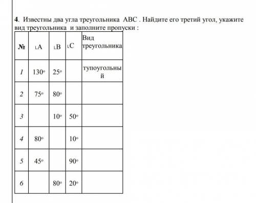 Я не смог это решить заполнить пустые клетки геом​