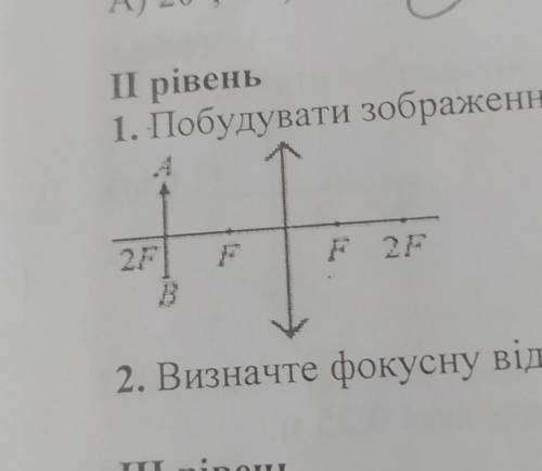 Побудувати зображення предмета у лінзі​