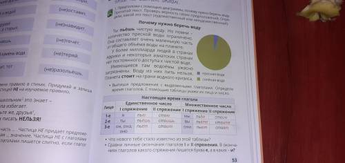 1. Предположим с диаграммы, почему нужно беречь воду. Прочитай текст. Проверь верность своих предпол