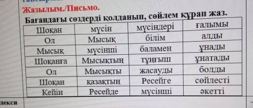 Бағандағы сөздері қолданып, сөйлем құрап жаз . Шоқан, Ол, Мысық, Шоқанға, Ол, Шоқан, Кейін, мүсін, М