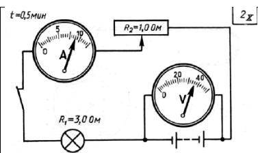 Постоянный ток Определите цену деления шкалы амперметра. 2. Определите верхний предел измерения силы