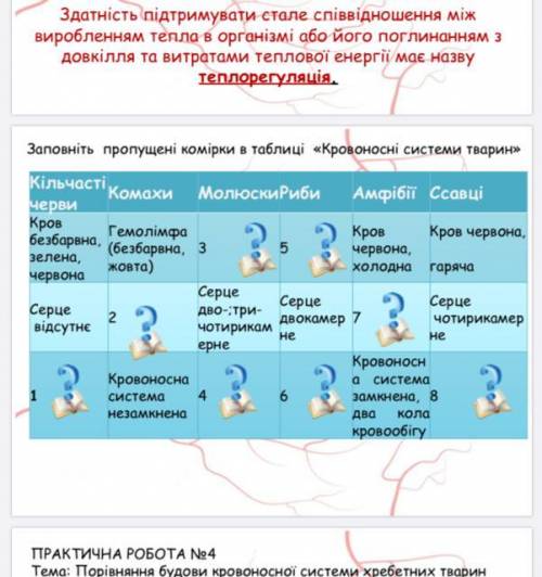 Будь-ласка дуже треба,щоб було прявильнл