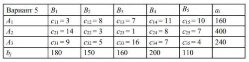 На станциях Аi (i = 1, 2, 3) сосредоточен однородный груз в количестве аi единиц груза, который треб