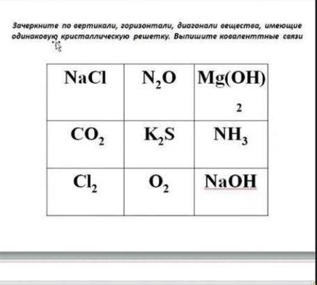 выписать ковалентные связи