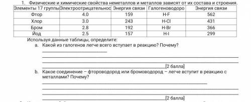 мне надо, кому не сложно. Только без шуток если вы не знаете то не пишите ничего за понимание​