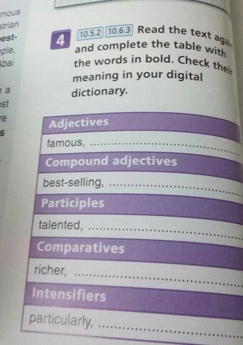 Again 410.5.2 10.6.3 Read the textand complete the table withthe words in bold. Check theirmeaning i