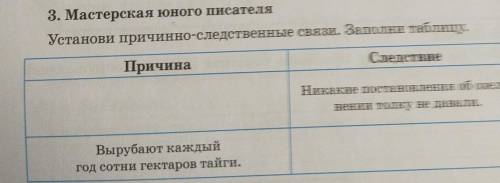 Мастерская юного писателя Установи причинно-следственные связи заполни таблицу​