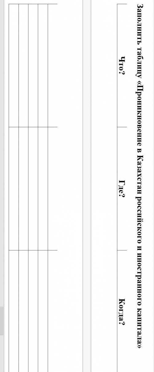 2. Заполнить таблицу «Проникновение в Казахстан российского и иностранного капитала ​
