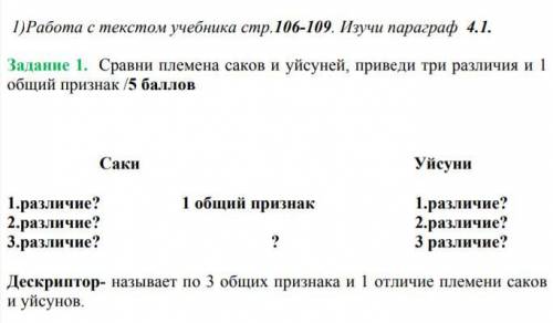 Задание 1. Сравни племена саков и уйсуней, приведи три различия и 1 общий признак / Саки Уйсуни 1.р