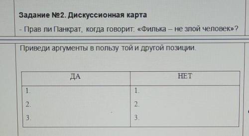 Задание №2. Дискуссионная карта Прав ли Панкрат, когда говорит «ФИЛька – не злой человек»?Приведи ар