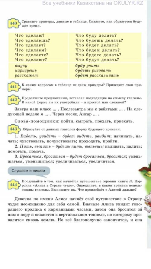 Стр.63 Упражнение 442. Продолжите предложения,вставляя подходящие по смыслу глаголы.В какой форме вы