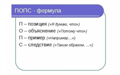 ПОПС формула Александр Македонский завоеватель или полководец Кратко и ясно