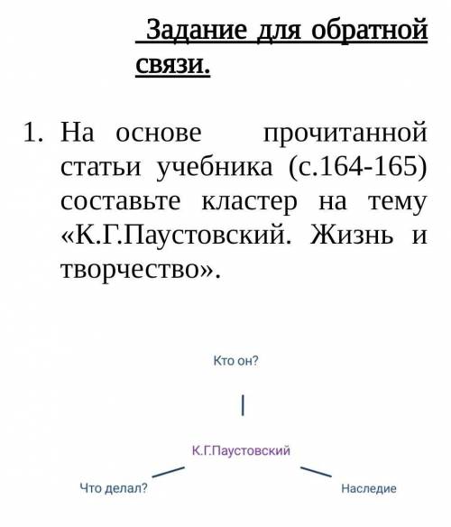 На основе прочитанной статьи учебника (с.164-165) составьте кластер на тему «К.Г.Паустовский. Жизнь