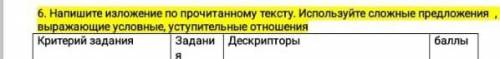 6.напишите изложения по прочитанному тексту.используйте сложные предложения выражающи условные.уступ