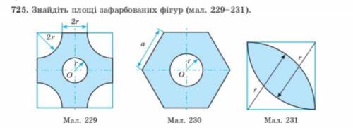 Геометрія 9 клас, знайти площі фігур