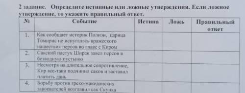 2 задание.   Определите истинные или ложные утверждения. Если ложное утверждение, то укажите правиль