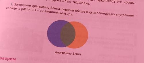 3. Заполните диаграмму Венна, отразив общее в двух легендах во внутреннем кольце, а различия - во вн