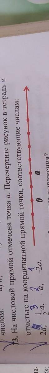 3. На числовой прямой отмечена точка a. Перечертите рисунок в тетрадь и отметьте на координатной пря