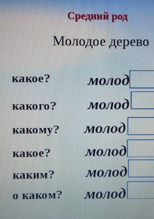 Просклоняй имена прилагательные по падежам молодое дерево вот это просклоняй зарание