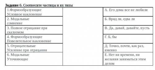 Соотнесите частицы и их типыКто знает