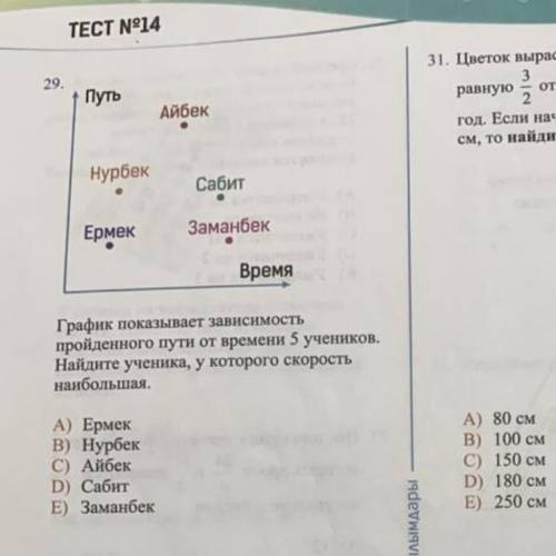 29. Путь Айбек Нурбек Сабит Ермек Заманбек Время График показывает зависимость пройденного пути от в