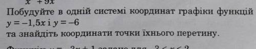 Побудуйие в одній системі кординат графіки функцій y= 1-,5x i y=-6 Та знайдіть координати точки їхнь